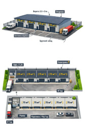 Складське приміщення оренда фото 3 Складське приміщення оренда фото 3